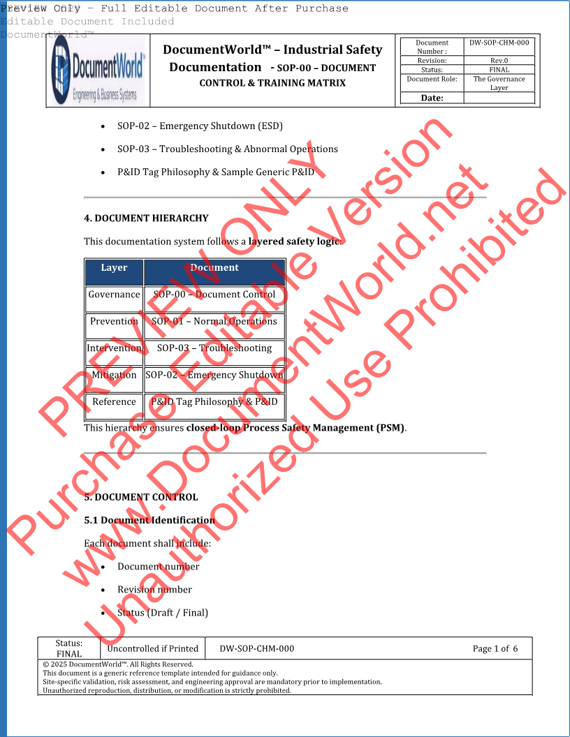 SOP-00 Document Control & Training Matrix – Chemical Storage & Dosing PSM System | ISO 45001 Audit Ready