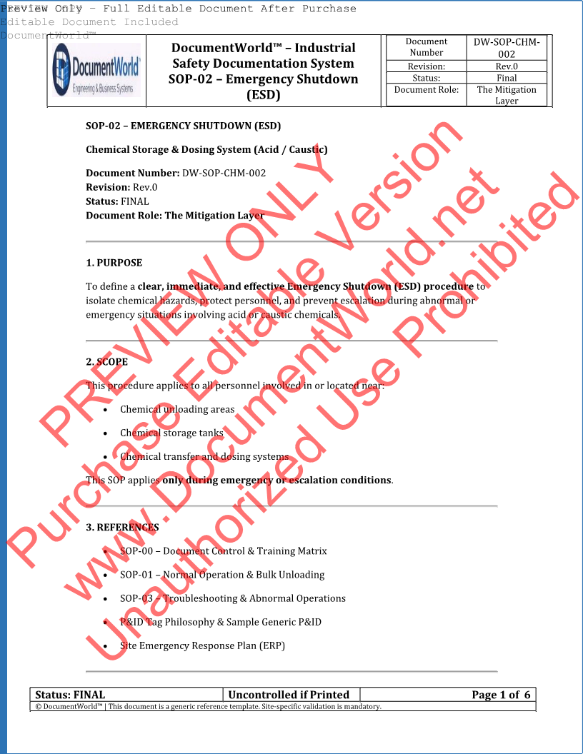 Emergency Shutdown ESD SOP for Chemical Storage and Dosing System acid caustic PSM compliant industrial safety procedure document