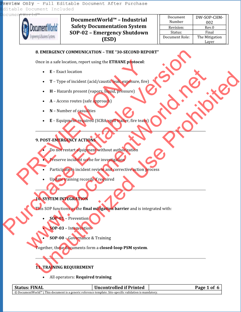 SOP-02 – Emergency Shutdown (ESD) Procedure | Chemical Storage & Dosing System (Acid / Caustic) – PSM Compliant