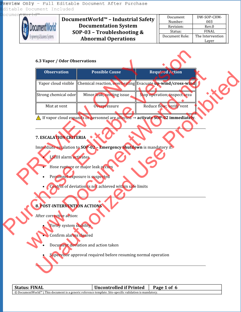 SOP-03 Troubleshooting and Abnormal Operations Procedure for Chemical Storage and Dosing System acid caustic PSM compliant industrial safety document